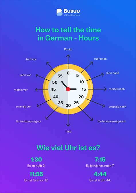 5 pm germany time|Time in Germany .